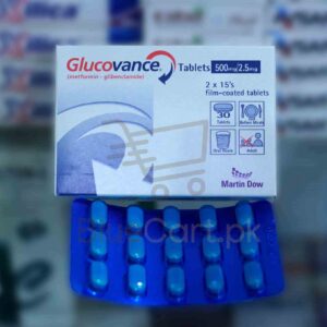 Glucovance Tablet 500-2.5mg