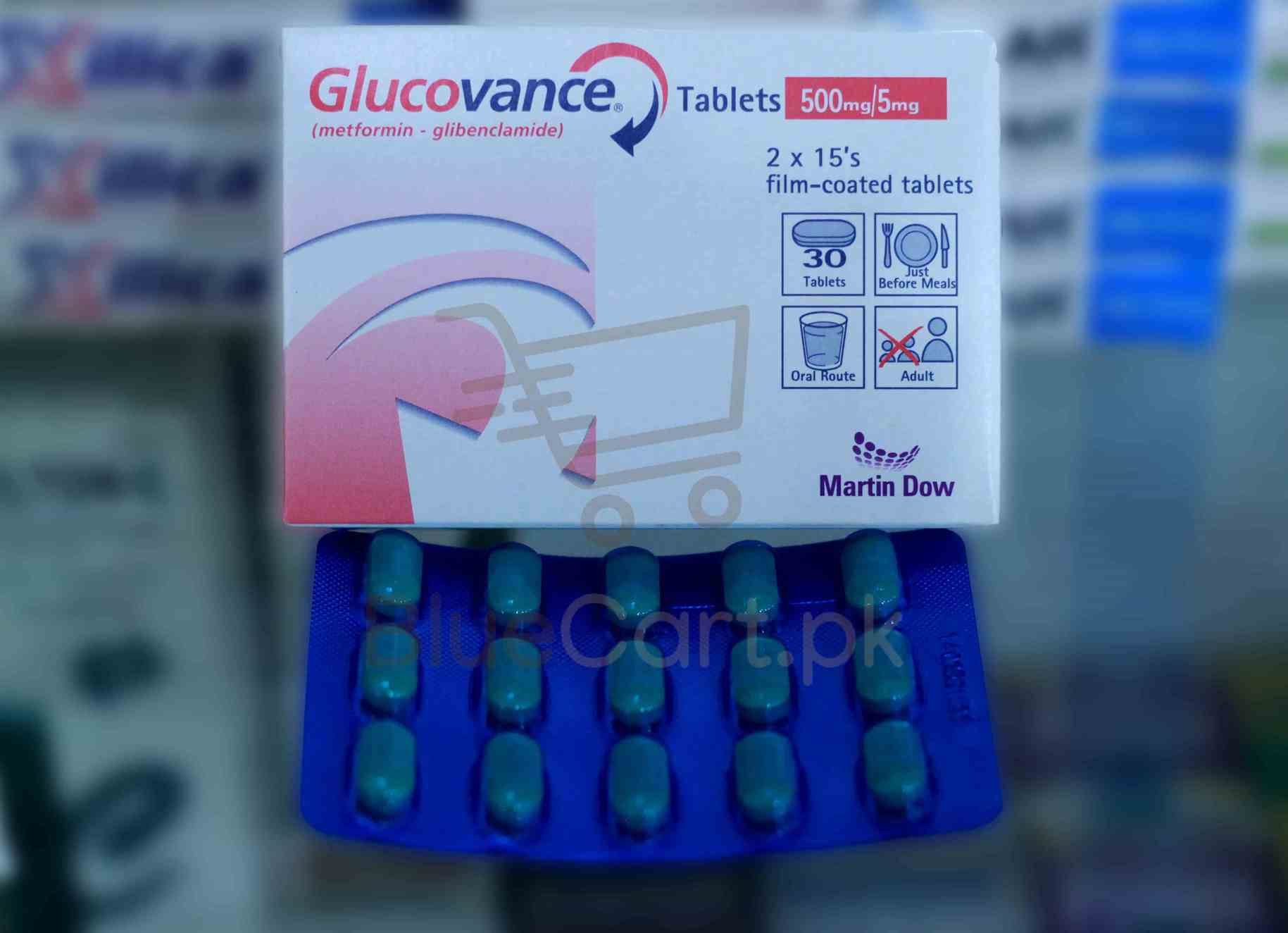 Glucovance Tablet 500-5mg